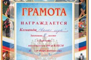грамота турслет 2018