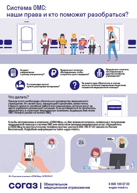 система омс