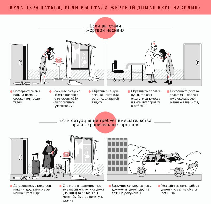 Куда обращаться жертве насилия.jpg