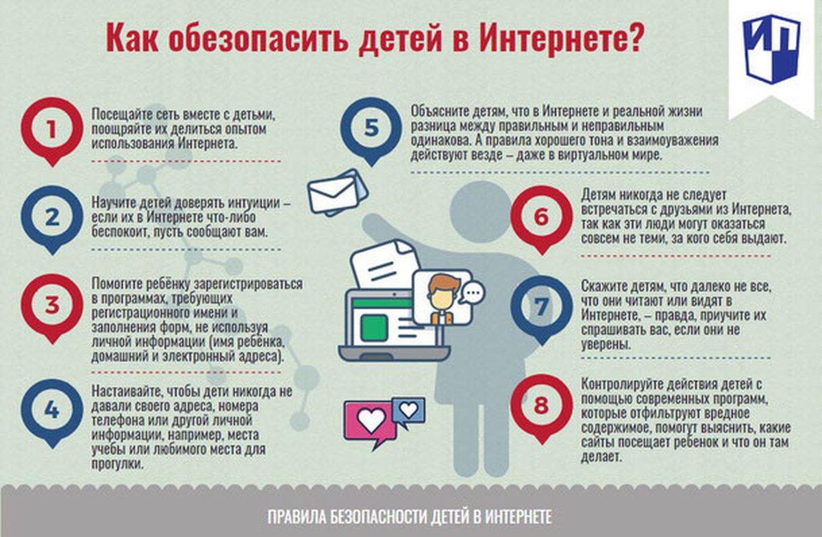Памятка для родителей обучающихся Как обезопасить детей в сети Интернет