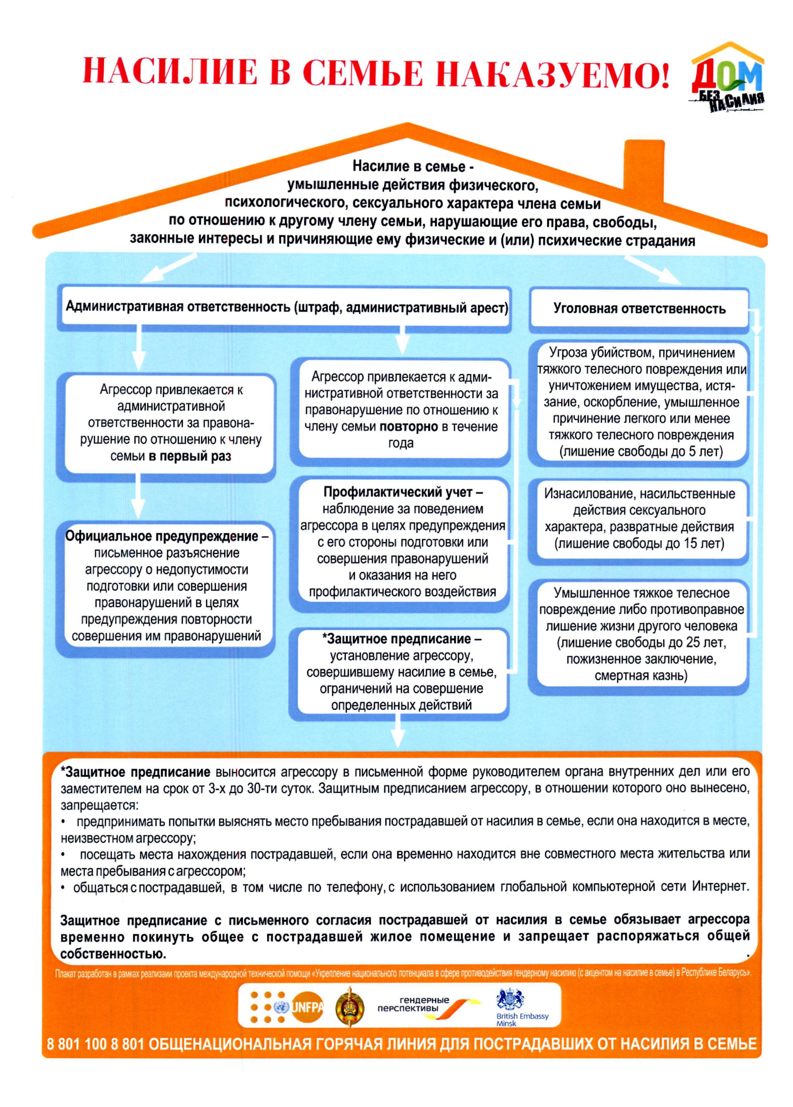 насилие в семье наказуемо.jpg